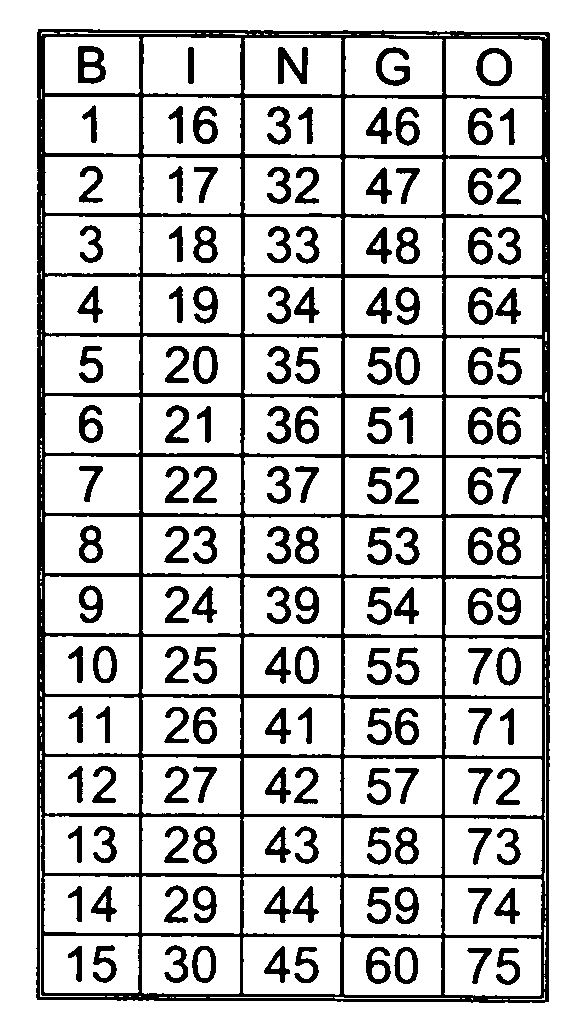 Printable bingo ball numbers