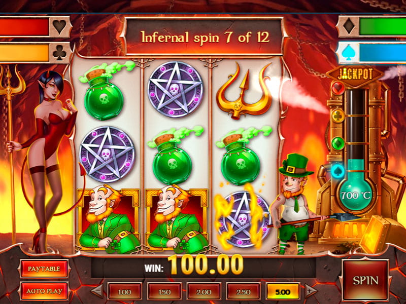 Leprechaun goes to hell slot review